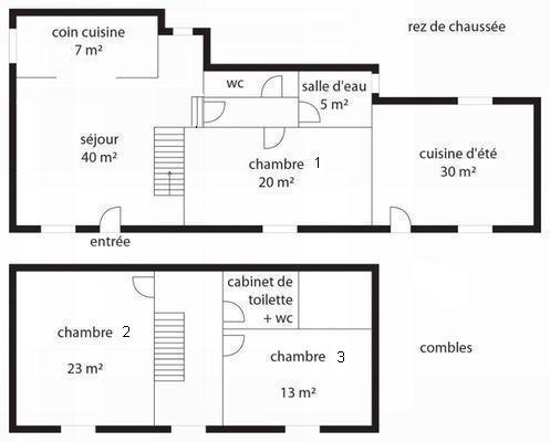 Plan intérieur